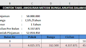 Gunakan Rumus Excel Untuk Menghitung Bunga Anuitas Dengan Cepat dan Mudah